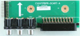 Technika LCD32-56 - Inputs - CVAVYPBPR+SCART-A -10 - 120319a